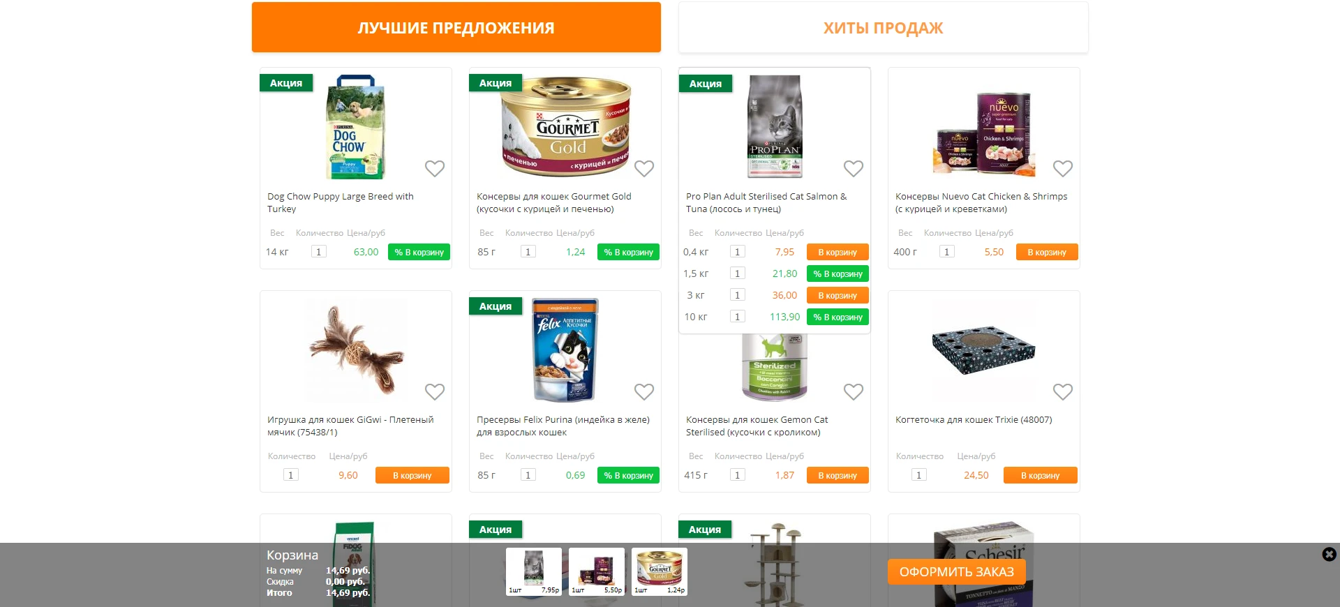 Каталог на сайте Зоотовары